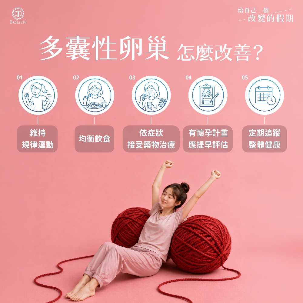 多囊性卵巢改善,多囊性卵巢,博恩妍